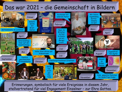 2021 Rueckblick